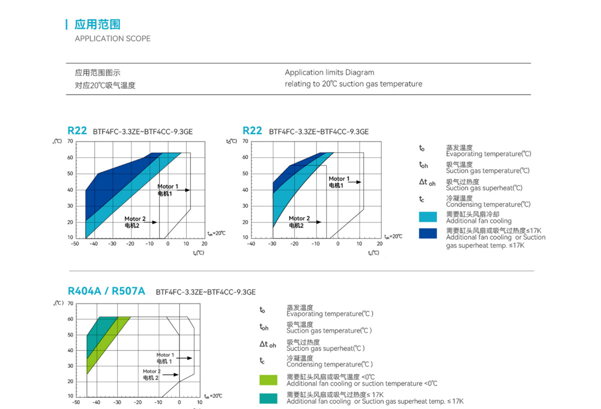 T-소사缸详情(博莱特官网)_02